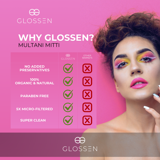 Discover the Magic of Glossen Cosmetics: Your Ultimate Beauty Companion